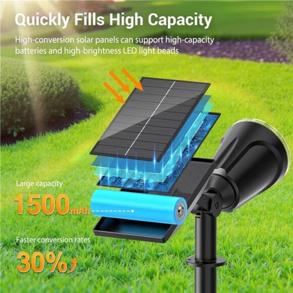 Solar Spot Lights Outdoor Waterproof: 1000LM Big Adjustable Spotlight - 2-in-1 - Picture 4 of 8